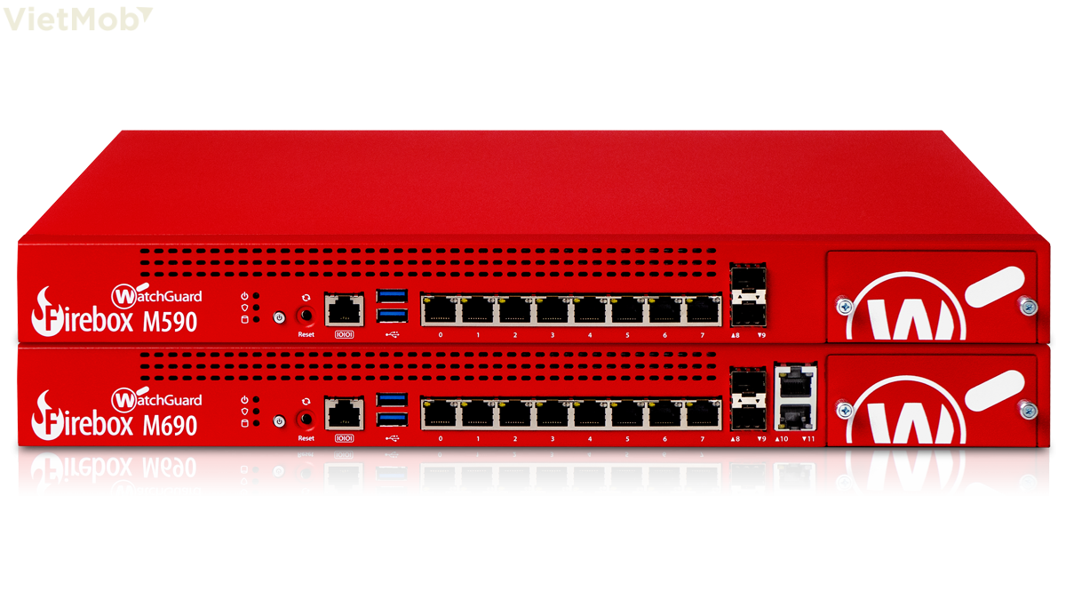Firewall WatchGuard Firebox M690